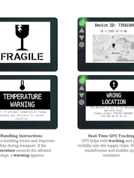 Echtzeit-Ortung für Behälter