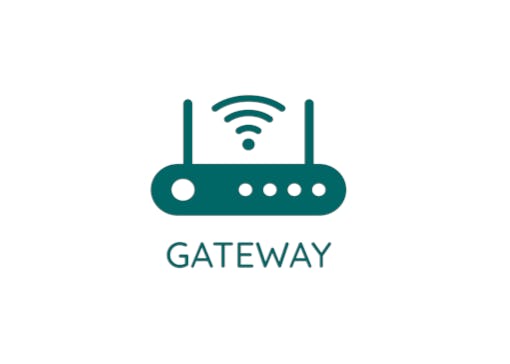 W-Lan Router, darunter steht GATEWAY