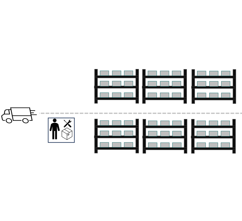 BITO_LEO_carrier_Anwendung