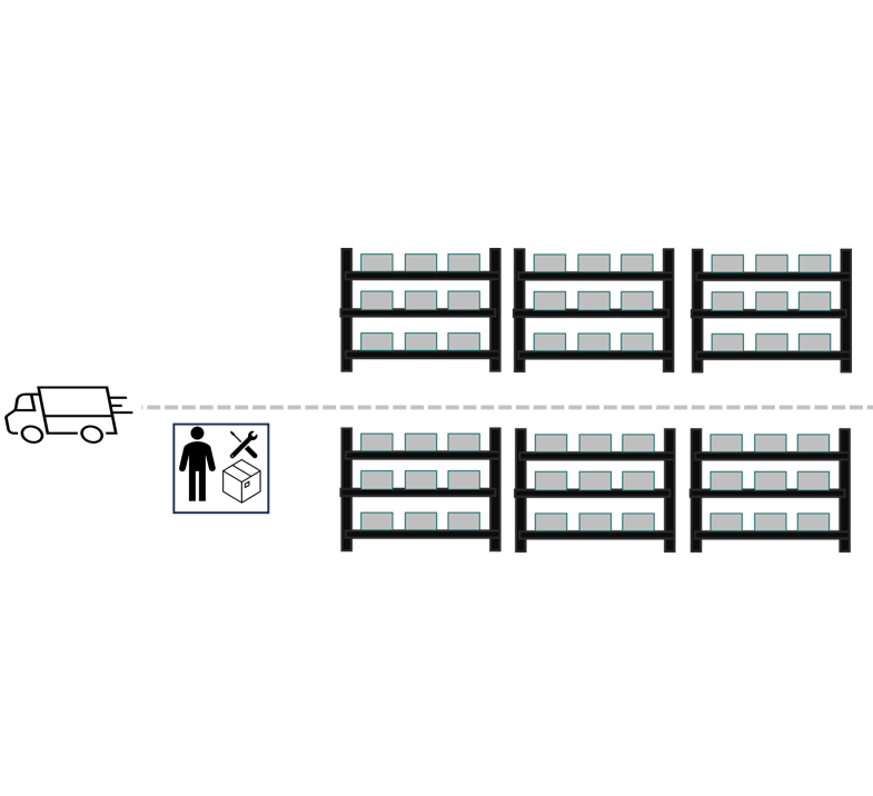 BITO_LEO_carrier_Anwendung