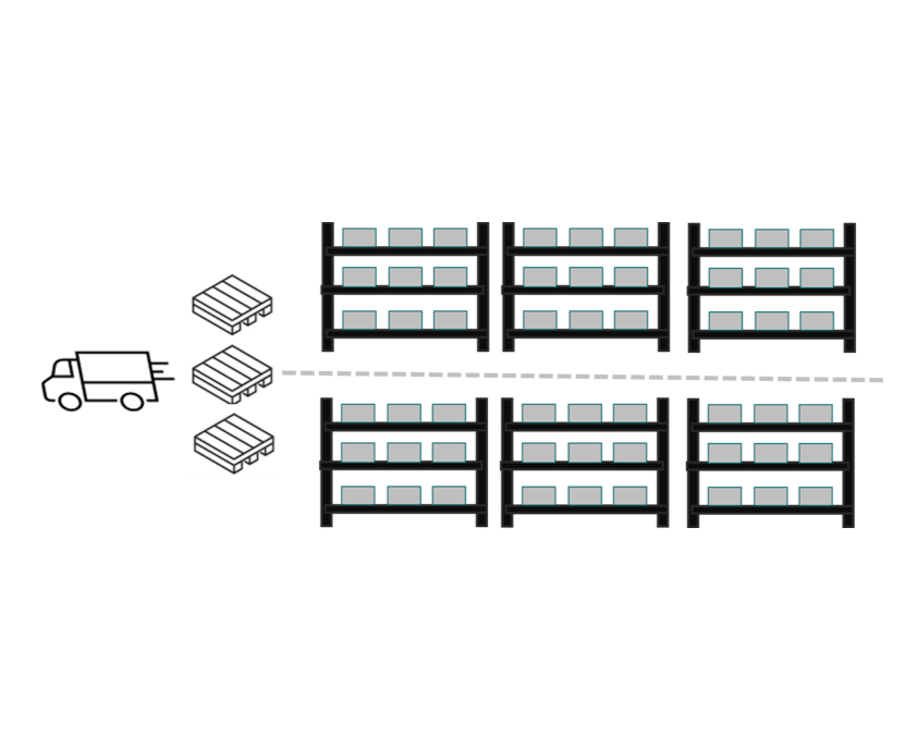 BITO_LEO_carrier_Anwendung