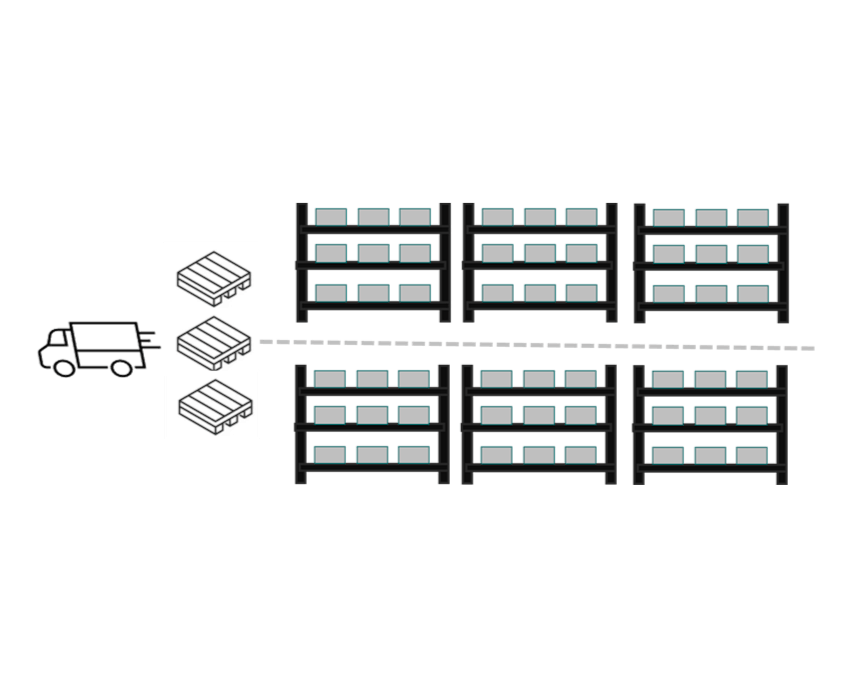 BITO_LEO_carrier_Anwendung