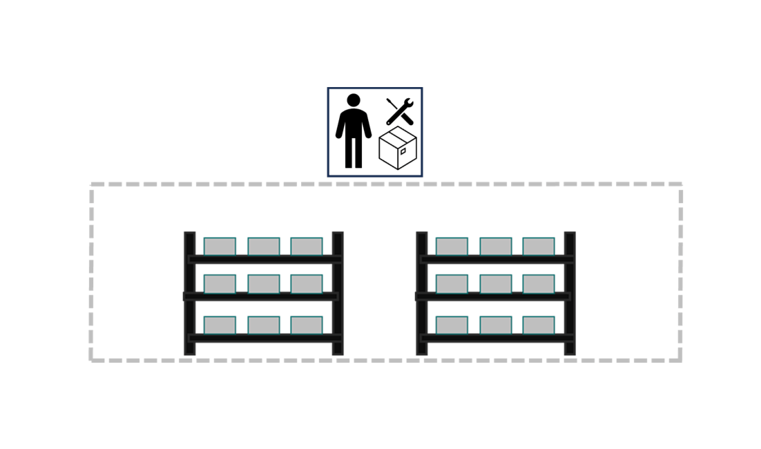 BITO_LEO_carrier_Anwendung