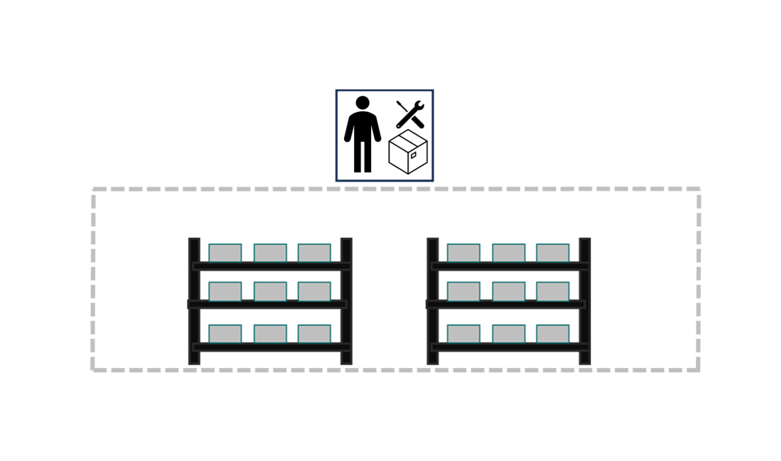 BITO_LEO_carrier_Anwendung