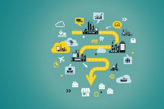 Bild was versteht man unter Intralogistik