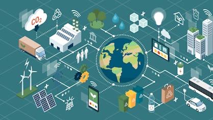 Klimawandel und Logistik
