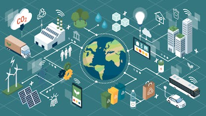 Klimawandel und Logistik