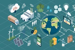 Bild zum Thema Klimawandel