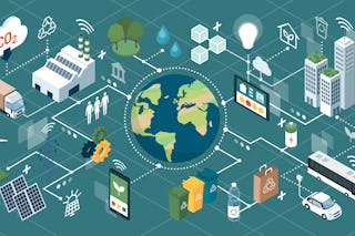 Bild zum Thema Klimawandel