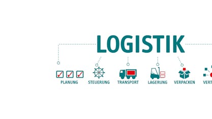 Effizientes Fulfillment für den E-Commerce: Micro-Fulfillment Center