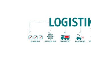 Microfullfilmentcenter Titelbild