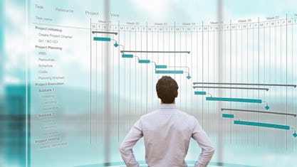 Herausforderungen bei der langfristigen Projektplanung