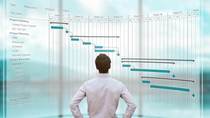 Herausforderungen bei der langfristigen Projektplanung