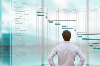 Bild zum Thema langfristige Projektplanung