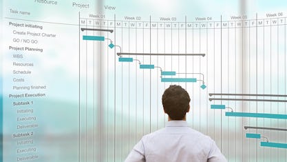 Mit der richtigen Vorplanung zum Projekterfolg