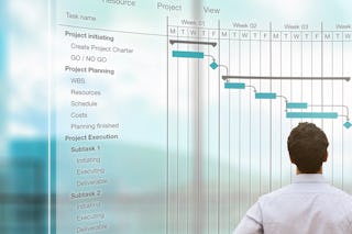 Bild zum Thema langfristige Projektplanung