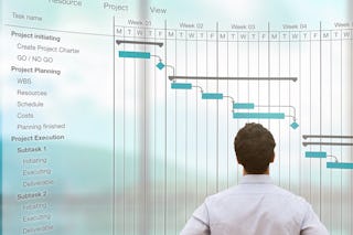 Bild zum Thema langfristige Projektplanung