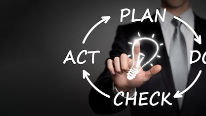 Inteligencia artificial (IA) para la optimización de procesos en el almacén manual