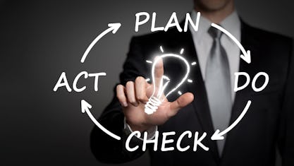 KI zur Prozessoptimierung im manuellen Lager