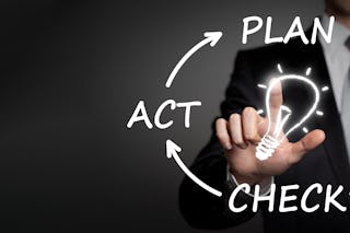 KI Bild zum Thema Prozessoptimierung