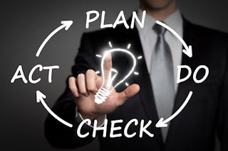 KI Bild zum Thema Prozessoptimierung