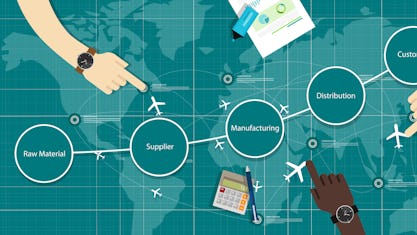 Lehren aus Covid: Krisensichere Supply Chain und Materialversorgung