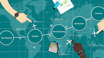 Lehren aus Covid: Krisensichere Supply Chain und Materialversorgung