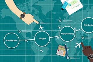 Bild zum Thema Supply Chain Materialversorgung