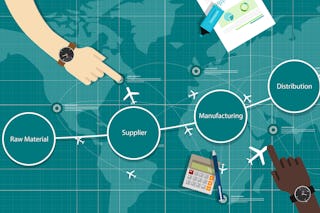 Bild zum Thema Supply Chain Materialversorgung