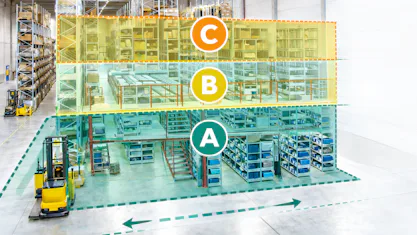 Influence de la rotation des stocks et des marchandises sur la planification et la gestion des stocks