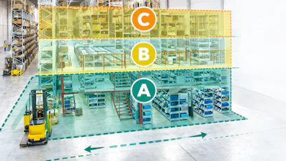 Influence of turnover rate and goods rotation on warehouse planning and management
