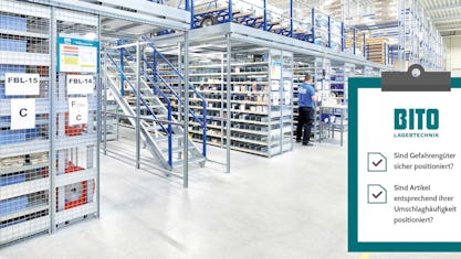 Checklist for storage equipment