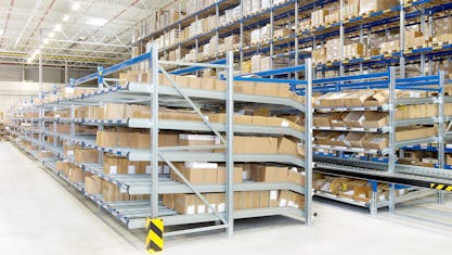 What is dynamic warehousing?