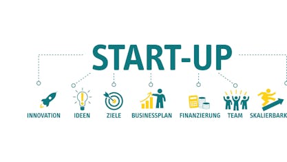 Lagersysteme-für-Startups-und-Gründer Titelbild Lagersysteme für Start-Ups und Gründer