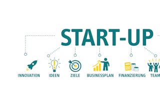 Lagersysteme-für-Startups-und-Gründer Titelbild Lagersysteme-für-Startups-und-Gründer Titelbild