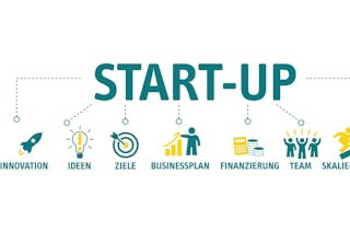Lagersysteme-für-Startups-und-Gründer Titelbild Lagersysteme-für-Startups-und-Gründer Titelbild
